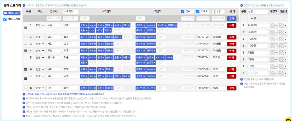 후원과 출연자를 매칭하는 시스템 화면